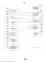 Fig. 03 - Document authentication and identification