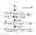 Fig. 04 - Distributed system for multi-function secure verifiable signer authentication