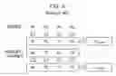 Fig. 03 - Data processing apparatus and digital signature method