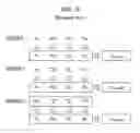 Fig. 04 - Data processing apparatus and digital signature method