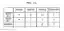 Fig. 11 - Data processing apparatus and digital signature method
