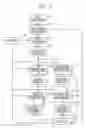 Fig. 15 - Data processing apparatus and digital signature method