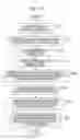 Fig. 16 - Data processing apparatus and digital signature method