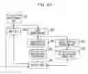 Fig. 21 - Data processing apparatus and digital signature method