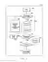 Fig. 06 - Systems and methods for time-based management of backup battery life in memory controller systems