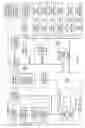 Fig. 08 - Method for implementing thermal management in a processor and/or apparatus and/or system employing the same
