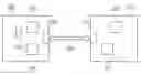 Fig. 01 - Methods of preparing a power saving state, universal serial bus device and universal serial bus host