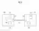 Fig. 03 - Methods of preparing a power saving state, universal serial bus device and universal serial bus host