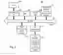Fig. 03 - POWER MANAGEMENT IMPROVEMENTS
