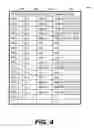 Fig. 05 - Method and apparatus for discovery and detection of relationship between device and power distribution outlet