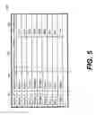Fig. 06 - Method and apparatus for discovery and detection of relationship between device and power distribution outlet