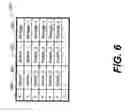 Fig. 07 - Method and apparatus for discovery and detection of relationship between device and power distribution outlet