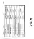 Fig. 11 - Method and apparatus for discovery and detection of relationship between device and power distribution outlet