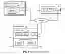 Fig. 02 - Power efficient data storage with data de-duplication