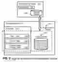 Fig. 04 - Power efficient data storage with data de-duplication