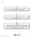 Fig. 04 - Power management of a mobile communications device