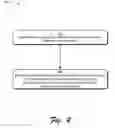 Fig. 05 - Power management of a mobile communications device
