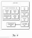 Fig. 07 - Power management of a mobile communications device