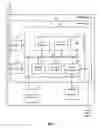 Fig. 02 - Apparatus and methods for optimizing power consumption in a wireless device