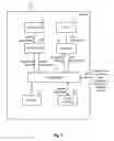 Fig. 04 - Apparatus and methods for optimizing power consumption in a wireless device