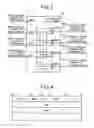 Fig. 04 - Information processing device, transfer circuit and error controlling method for information processing device