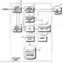 Fig. 01 - APPLICATION SERVER AND METHOD OF CONTROLLING OPERATION OF SAME