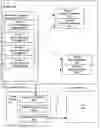 Fig. 01 - Methods and apparatuses for generating network test packets and parts of network test packets