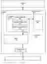 Fig. 04 - Methods and apparatuses for generating network test packets and parts of network test packets
