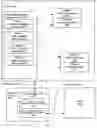 Fig. 06 - Methods and apparatuses for generating network test packets and parts of network test packets