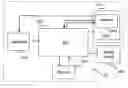 Fig. 01 - SYSTEM FOR PROVIDING FAULT TOLERANCE FOR AT LEAST ONE MICRO CONTROLLER UNIT
