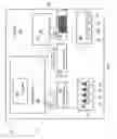 Fig. 02 - System to reduce the time and complexity of self configuring systems