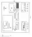 Fig. 03 - System to reduce the time and complexity of self configuring systems