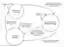 Fig. 01 - Optimistic data writing in a dispersed storage network