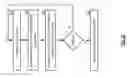 Fig. 24 - Optimistic data writing in a dispersed storage network