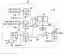 Fig. 01 - Supporting scan functions within memories