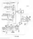 Fig. 05 - Supporting scan functions within memories