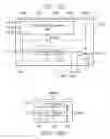 Fig. 11 - Dual controllers for scan paths, distributors, and collectors