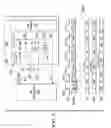 Fig. 07 - DDR circuit with addressable TAP linking circuitry and plural TAPS