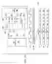 Fig. 08 - DDR circuit with addressable TAP linking circuitry and plural TAPS