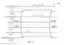 Fig. 04 - SRAM macro test flop