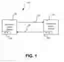 Fig. 02 - Method and device for retransmission
