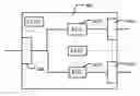 Fig. 01 - Nonvolatile memory controller with scalable pipelined error correction