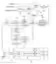 Fig. 01 - DTV transmitting system and receiving system and method of processing broadcast signal
