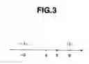 Fig. 03 - Memory system and control method for the same