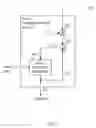 Fig. 06 - Branch-metric calibration using varying bandwidth values