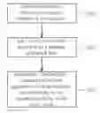 Fig. 01 - Data receiving method, electronic apparatus and storage system having data receiving mechanism