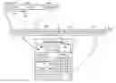 Fig. 01 - Optimizing online advertising link and text characteristics
