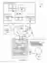 Fig. 03 - Optimizing online advertising link and text characteristics