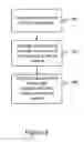 Fig. 05 - Optimizing online advertising link and text characteristics