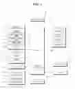 Fig. 02 - Mobile terminal and operating method thereof